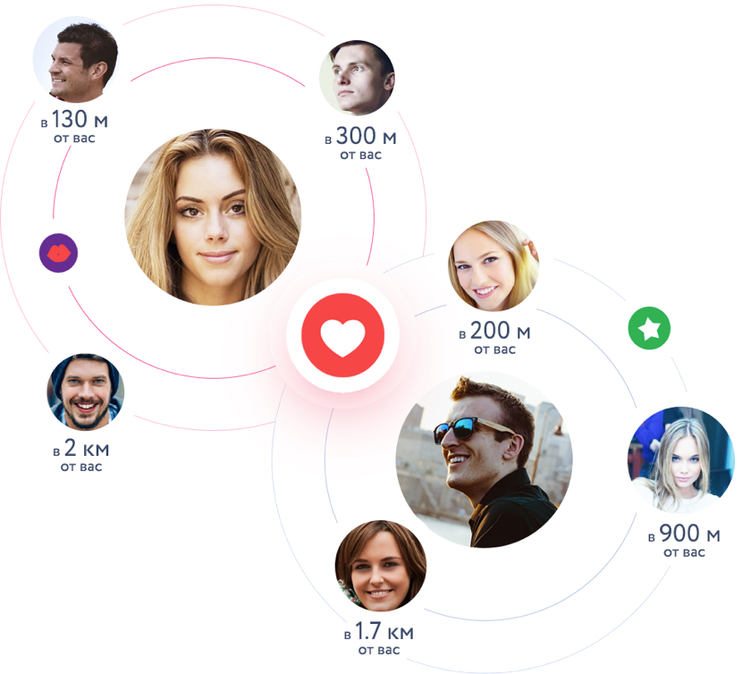 Mamba Dating Website Is The Largest Free Dating And Chat Site In Russia Mamba Dating Website Is The Largest Free Dating And Chat Site In Russia